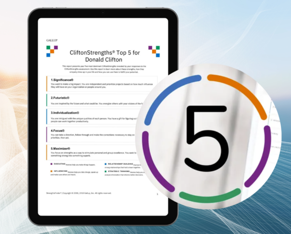Test Gallupa Top5